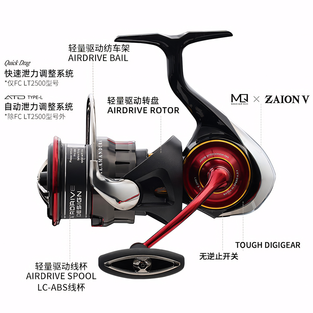Carretilha de Pesca DAIWA SALA - Abu Garcia Reel Revo avaliação e preço