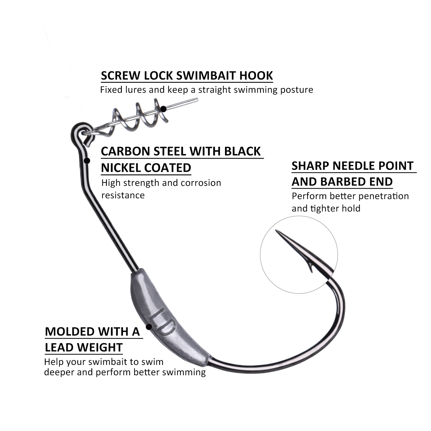Goture 5 Iscas Artificiais Fle - Fishing Hook Weedless avaliação e preço