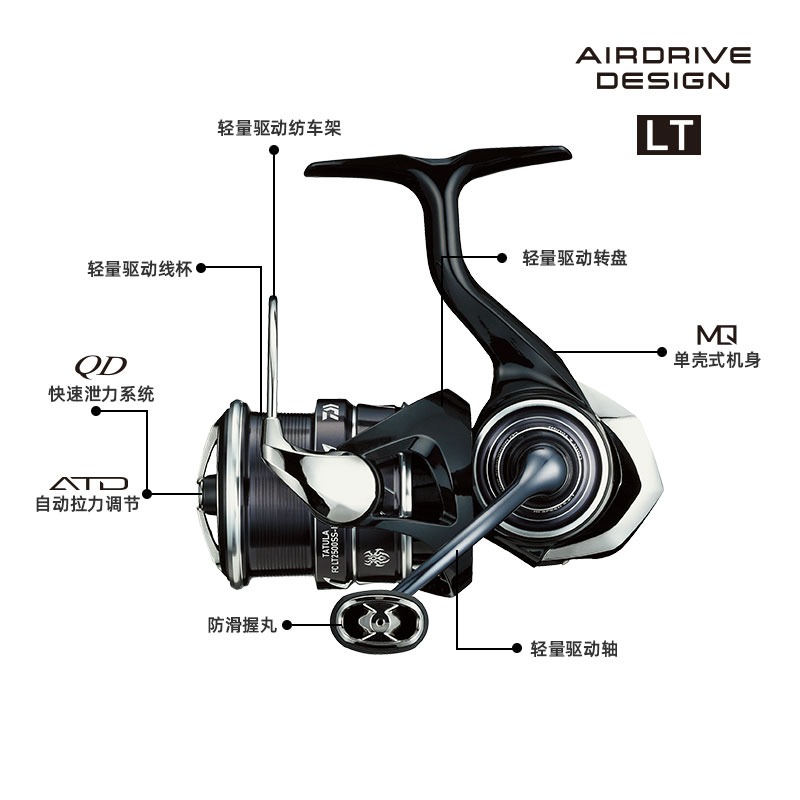 2023 DAIWA TATULA LT Girando C - Abu Garcia Reel Revo avaliação e preço