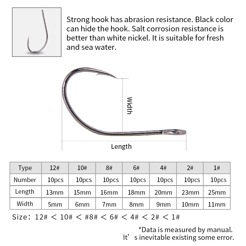 20 pçs aço de alto carbono anz - Fishing Hook Weedless avaliação e preço