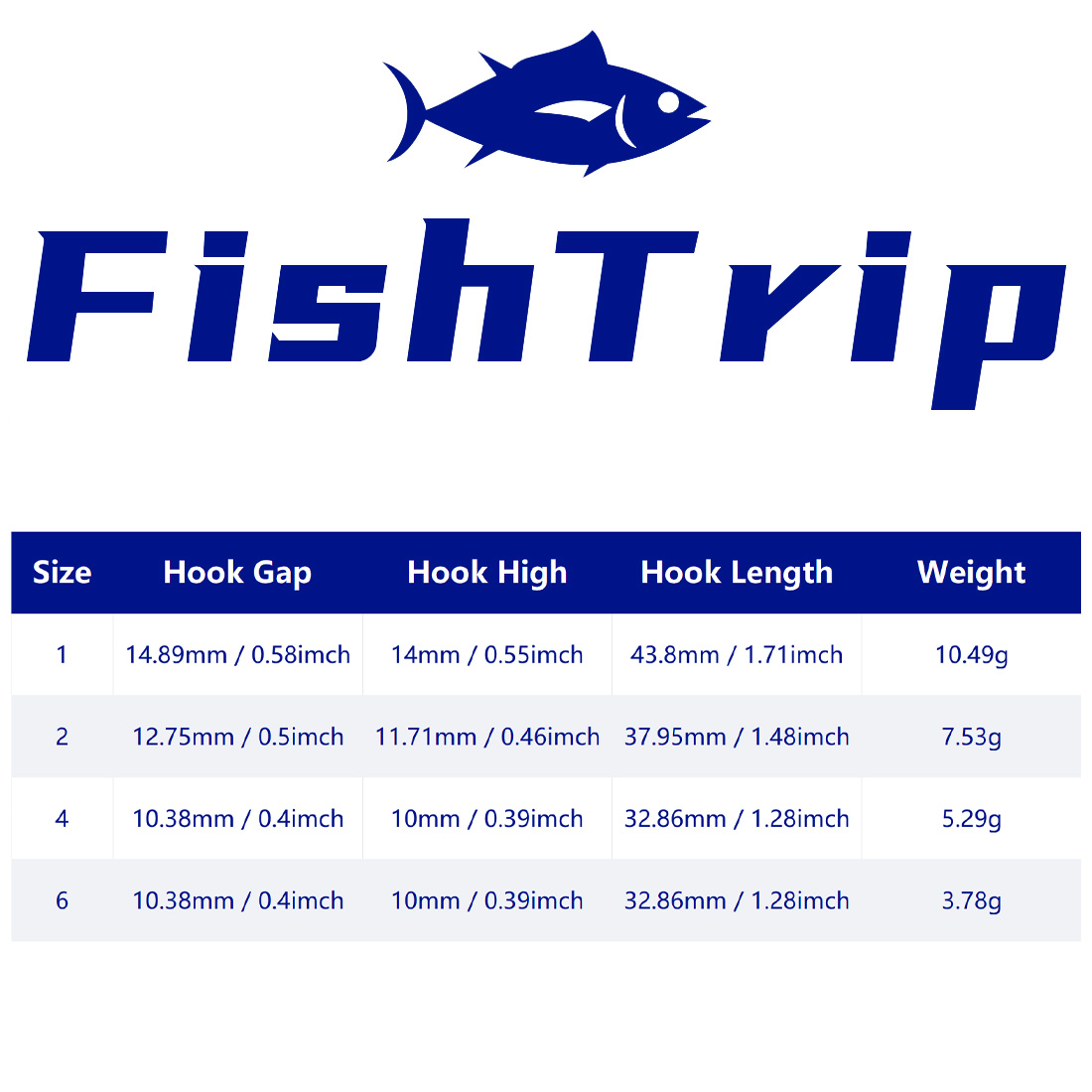 FishTrip 10 unidades de anzol  - Fishing Hook Weedless avaliação e preço