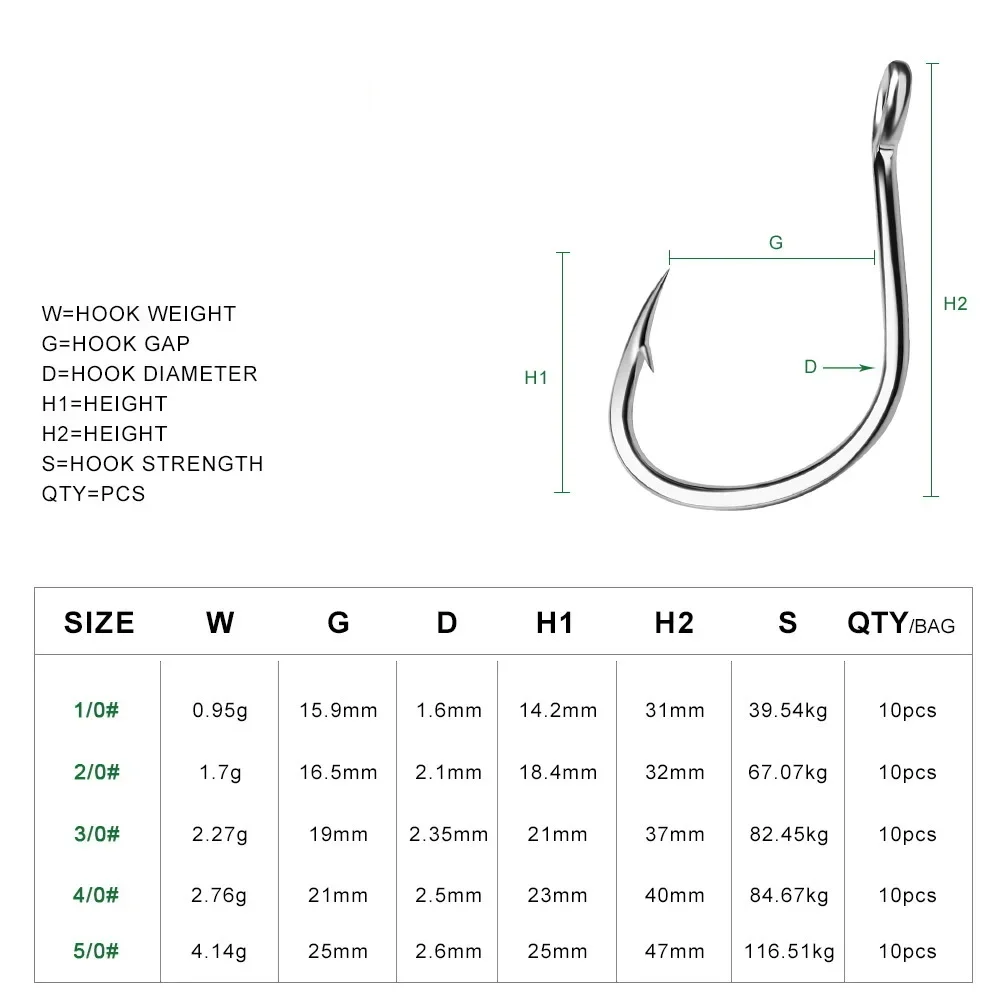 Anel de olho anzóis gancho de  - Fishing Hook Offset avaliação e preço