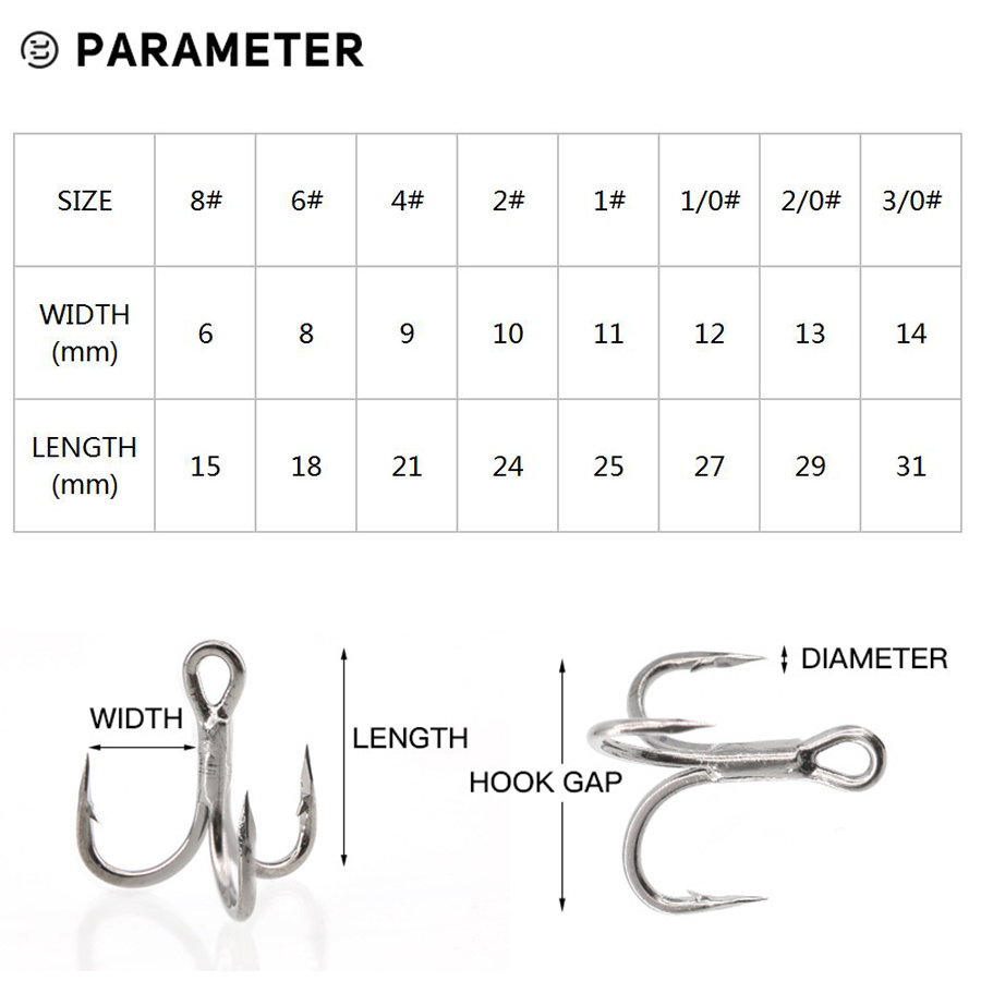 6x ganchos agudos de pesca pre - Fishing Hook Offset avaliação e preço