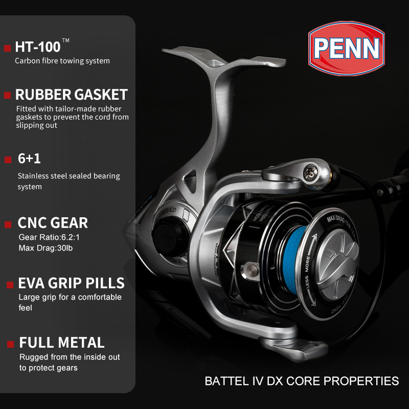 Carretilha de Pesca PENN BATTL - Penn Reel Battle avaliação e preço